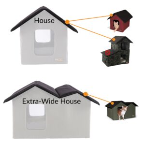 K&H Outdoor Kitty House Replacement Roof Tops